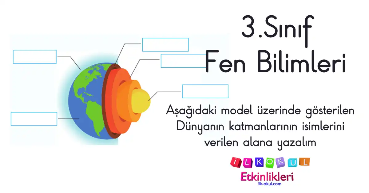 Asagidaki-model-uzerinde-gosterilen-Dünyanin-katmanlarinin-isimlerini-verilen